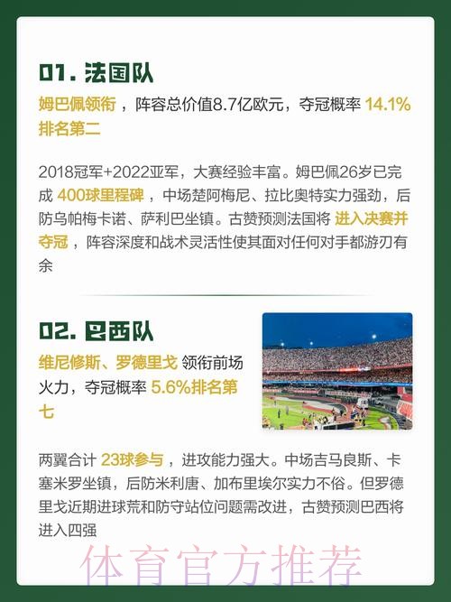 2026世界杯预测与稳定分析 2026世界杯预测与稳定分析